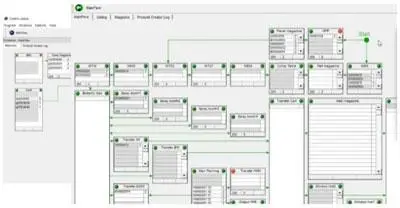 Équipement Gluestream. ligne de panneaux sandwich MGO