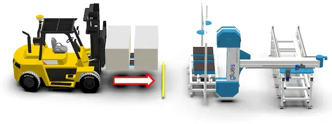 Équipement Gluestream. Chargement de la scie à panneaux PVC