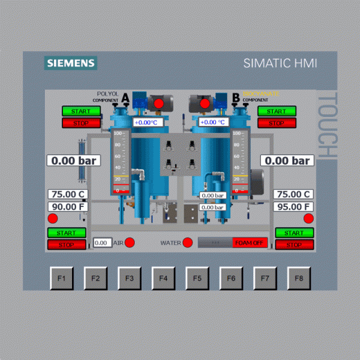 FIPG 2.1 FOAM CNC